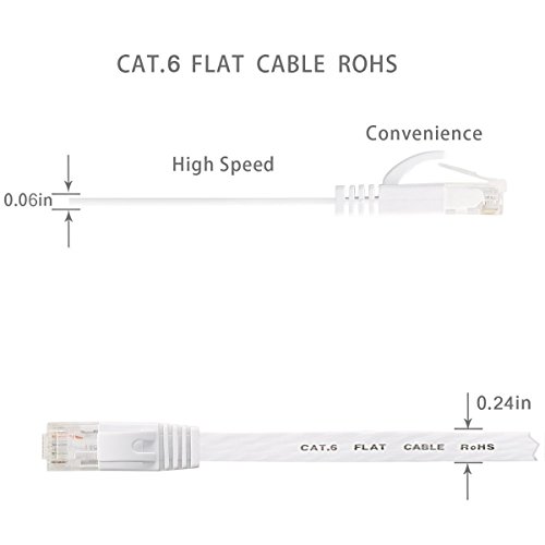 Apfamli Ethernet-Kabel, 20m, Stück: 1 - 8