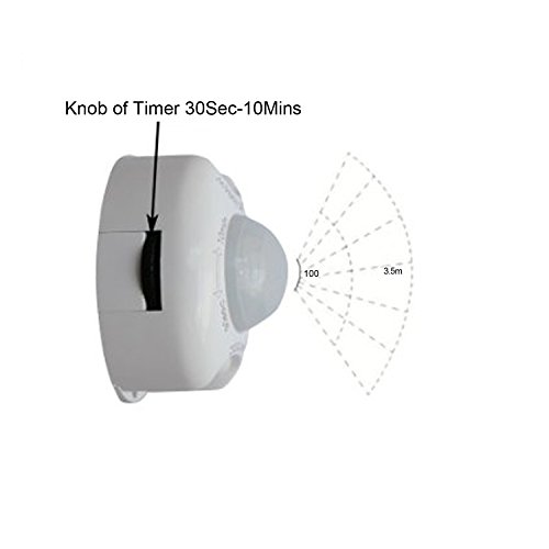 Bewegung aktiviert Bett Licht, GOCHANGE Flexible LED Streifenlicht, Auto Ein/Aus Bewegungsmelder Nachttischlampe, Bewegung aktivierte LED-Lichtleiste(Ein Sensor Kit) - 9