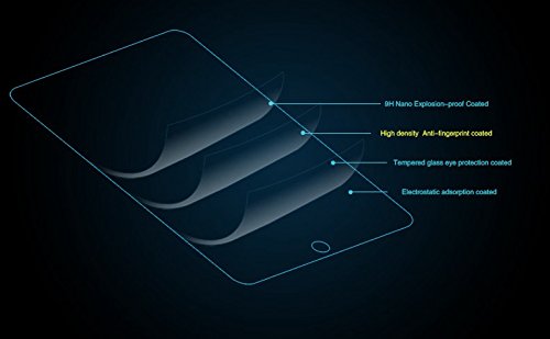 InShang Samsung Galaxy S6 edge Displayschutzfolie gehärtetem Glas super schlagfest hochtransparent Displayschutzfolie von hoher Empfindlichkeit,3D curve 100% fit Tempered Glass Screen protector cover - 2