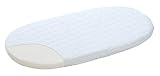 ALVI Kinderwagen-Matratze HygienAir 78x36
