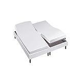 Drap House Protège Matelas pour lit articulé 2x80x200