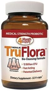 Master Supplements Inc. - TruFlora 32 vcaps