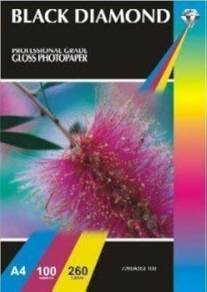 get high quality prints