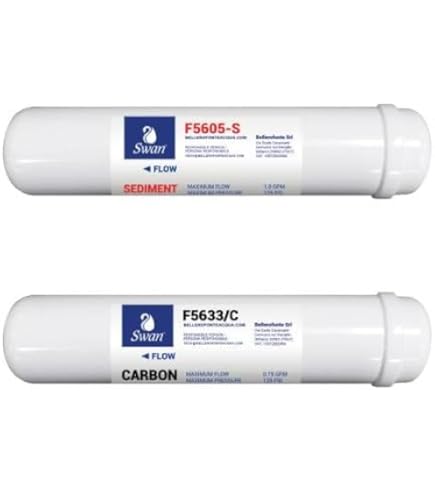 Processo Di Purificazione Dell'acqua Mediante Un Filtro Per L'osmosi - Foto 5