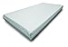 Mother Nurture Luxury Spring Cot Bed Mattress 140x70x10cm Thick (Fits Mothercare and Mamas & Papas sizes)