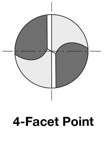 Tormek® Vorrichtung zum Bohrerschleifen DBS-22 - 4