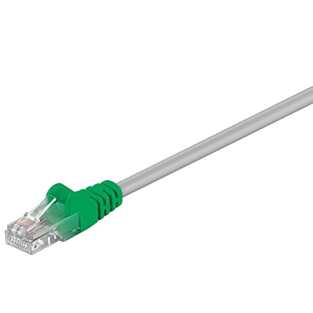 Кросс ethernet