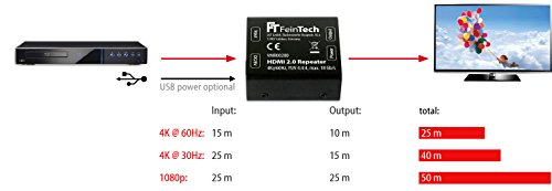 FeinTech VMR00200 HDMI 2.0 Repeater Signal-Verstärker (UHD 4K 60 Hz, HDR) 50 m Reichweite HDCP 2.2 schwarz - 2