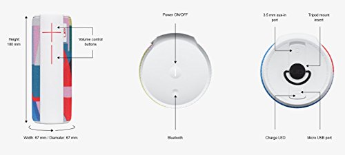 Ultimate Ears BOOM 2 Bluetooth Lautsprecher (wasserdichter 360Â°-Sound) - Black Panther