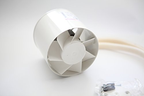 Rohreinschubventilator RUG 125 RE - 4