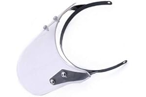 NEWLAND2019 Motorcycle Headlight Visor Fairing Windshield For Royal Enfield Classic 500 (Clear)