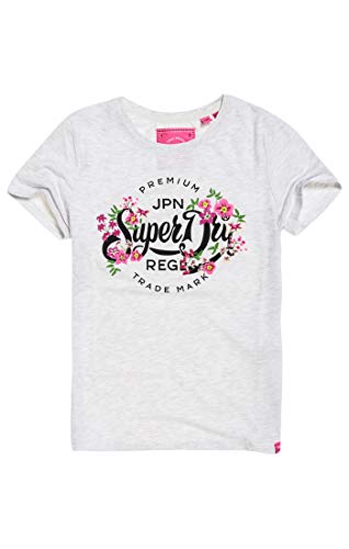 Superdry Одежда Купить В Москве Адреса Магазинов
