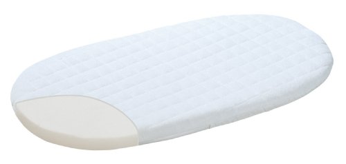 Alvi Matratze HygienAir 75 x 30 x 2 cm für Kinderwagen