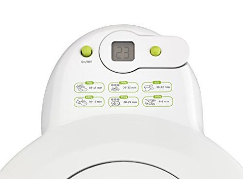 Tefal fz7100 Actifry Original-Fritteuse ActiFry - 4