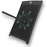 I-Beat grafisk tavla