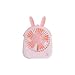 Produktbild Gxrzyclh Mini-Lüfter Wiederaufladbarer tragbarer USB-Lüfter Handheld-Lüfter 3-stufiger USB-Mini-handlicher Kleiner USB-Desktop-Lüfter-Kühler,Pink
