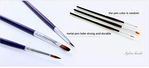 GYHJNK Malen Nach Zahlen Ackerland Landschaft DIY Ölgemälde Nach Zahlen Auf Leinwand Handbemalt Färbung Nach Zahlen Für Wohnkultur Rahmenlos 40x50cm