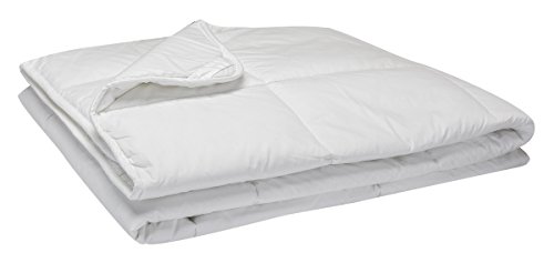 Pikolin Home - Edredón/Relleno nórdico de fibra, antialérgico,(antiácaros, bacterias y moho) 100% algodón, 125gr/m², 240x220cm-Cama 150 (Todas las medidas)