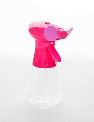 esto24® 2er Set Sprüh.- Hand.- und Tischventilator in 4 verschiedene Farben mit Feinzerstäuber - 7