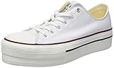 zapatillas blancas con plataforma 47 street ZAPATILLA VICTORIA BLANCO TELA