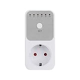plug socket covers safe 4. El tiempo más corto establecido es de 1 hora y el tiempo más largo establecido es de 10 horas, el tiempo es altamente preciso.
