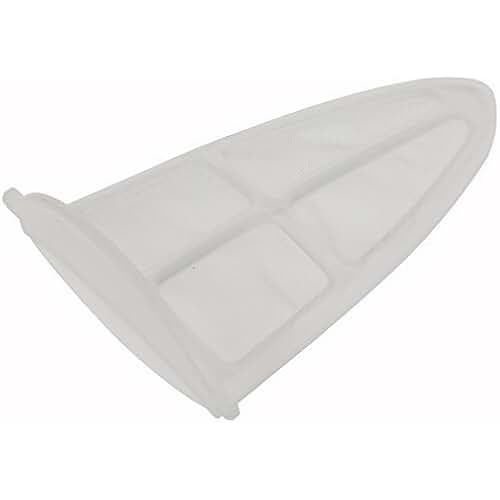 Amazon.co.uk kettle filter replacement