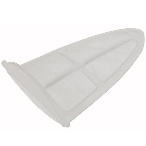 Wasserkocher Entkalkungs Filter Kompatibel Für Russell Hobbs 14590, 14766, 14439, 14440, 14493