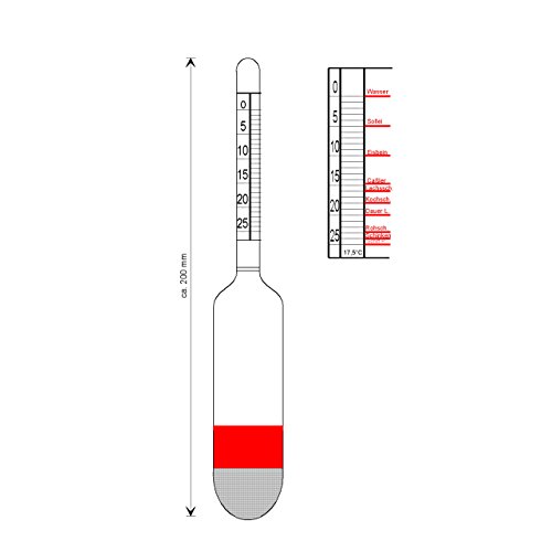 Lakeprüfer – Lakeprober – Pökelmesser – Salzlake – Salzwaage – Pökeln – Aräometer Glas 18 cm und Uni Thermometer Kunststoff weiß Set - 3