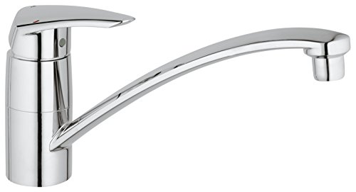 GROHE Mitigeur Évier Eurodisc 32545001 (Import Allemagne)
