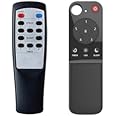 JARNI® Fan Remote Replacement for, Atomberg Fan Remote