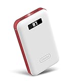 iMuto Powerbank 20000mAh 2-Port Externer Akku mit LED-Digitalanzeige, Hohe Kapazität USB Handy Ladegerät für iPhone 8 7, iPad, Nintendo Switch, Samsung, Smartphone, Tablets usw. (Weiß)