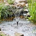 HEISSNER HSP3000-00 Smartline Teichpumpenset 3300L/h - 3