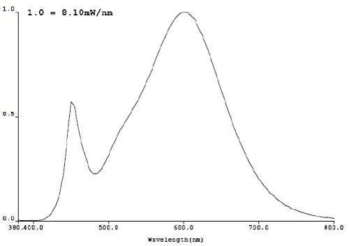 LED Bodeneinbaustrahler Set mit LED GU10 Markenstrahler von LEDANDO – 5W – 345lm – warmweiß – eckig – IP65 – Blende Edelstahl 316 – belastbar 1t – 50W Ersatz – 60° Abstrahlwinkel – A+ [Bodeneinbauleuchte Bodenleuchte Bodenlampe] - 7