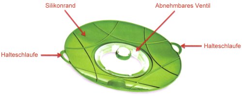 4Cook Überkochschutz und Spritzschutz multifunktionell Ø 29cm (limette) - 3