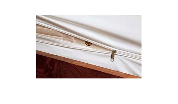 Dust Mite And Allergen Proof Boxspring Encasing Amazon In