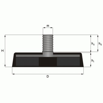 Magnetsystem Ø 66 mm gummiert mit Gewinde M8x15 – hält 25 kg - 6