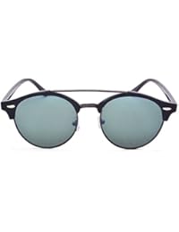 Women's Sunglasses | Amazon Great Indian Festival Sale