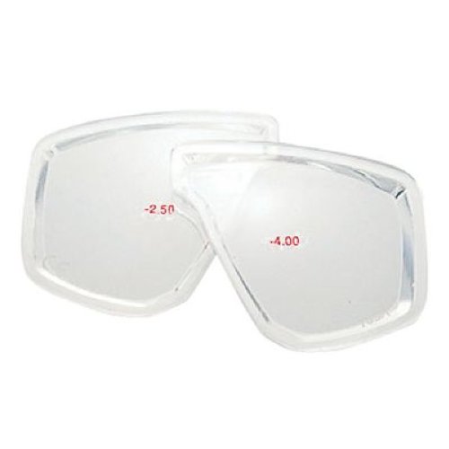 Preisvergleich Produktbild TUSA - Opt. Glas positiv re / li MC-7500-plus