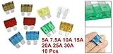 Tipo de cuchilla: ATC Dimension del cuerpo (cada uno): 19 x 18 x 5 mm / 0,75" x 0,7" x 0,2" (L x W x H)