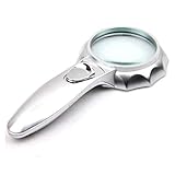 4. Bequemer und leichter Griff für ältere Menschen, Menschen mit Sehbehinderung und Makuladegeneration.