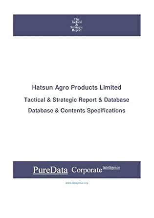 hatsun contact details
