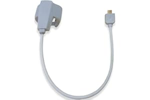 VIATOM Sensor de anillo para Visual-Oxy