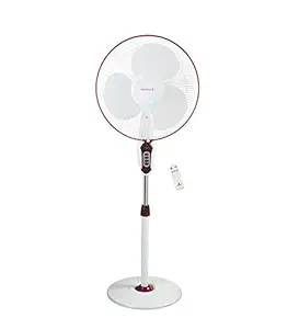 Havells Sprint 400mm Pedestal Fan with LED Remote (Wine Red)