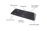 The Ramp People Rubber Threshold Wheelchair Scooter Ramp TRP15RT (1.5/38mm High 1105mm Wide 320mm deep 8.6kg)