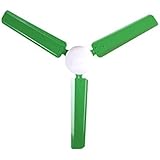i-Flo Zoom 1200mm Dust Proof Ceiling fan,Green