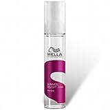 Professional Care by Wella Shimmer Delight Shine Spray 40ml