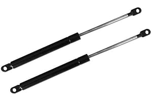 VENTADECOLCHONES.COM Ventadecolchones - Hidráulico De Gas Amortiguador para Canapé 1600 N (Camas de 180 cm Ancho) - Pack 2 Unidades