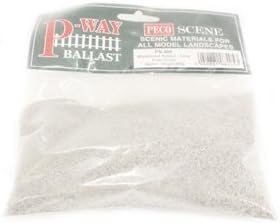 PecoProducts Ps-305 Weathered Ballast Grey - Fine