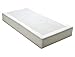 PurFlo Cot Bed Mattress