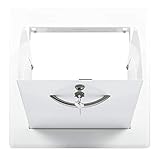 Befestigung mittels 2x Schrauben je Seite